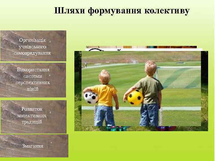 Шляхи формування колективу Організація учнівського самоврядування Використання системи перспективних ліній Розвиток колективних традицій Змагання