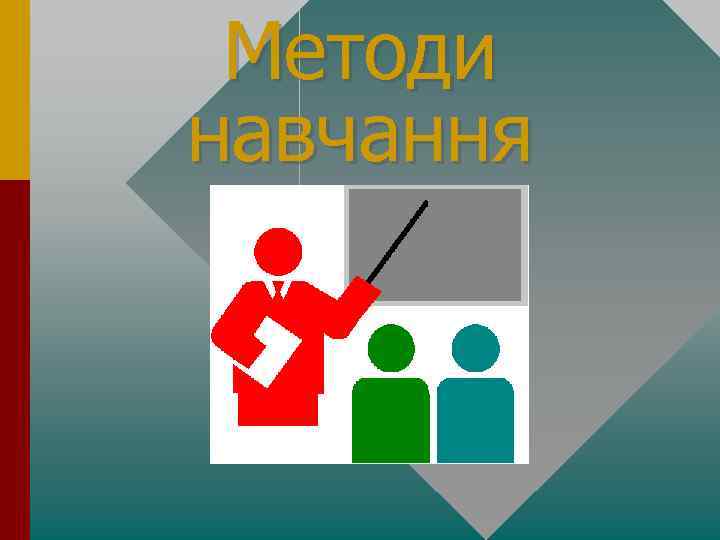Методи навчання 
