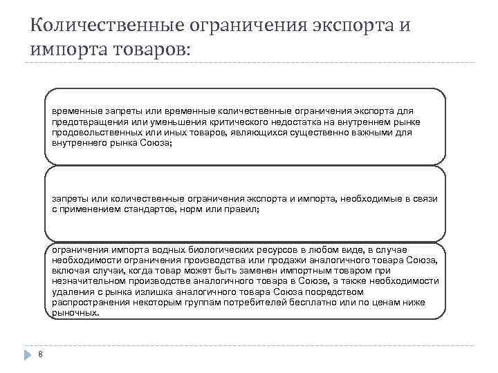 Срок временного запрета деятельности не должен превышать. Количественные ограничения. Виды количественных ограничений. Количественные ограничения ввоза и (или) вывоза товаров;. Количественные и качественные ограничения на импорт.