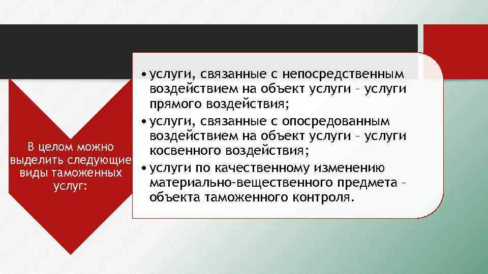 Метод непосредственного воздействия. К таможенным услугам прямого воздействия относятся. Непосредственный и опосредованный контроль таможня это.