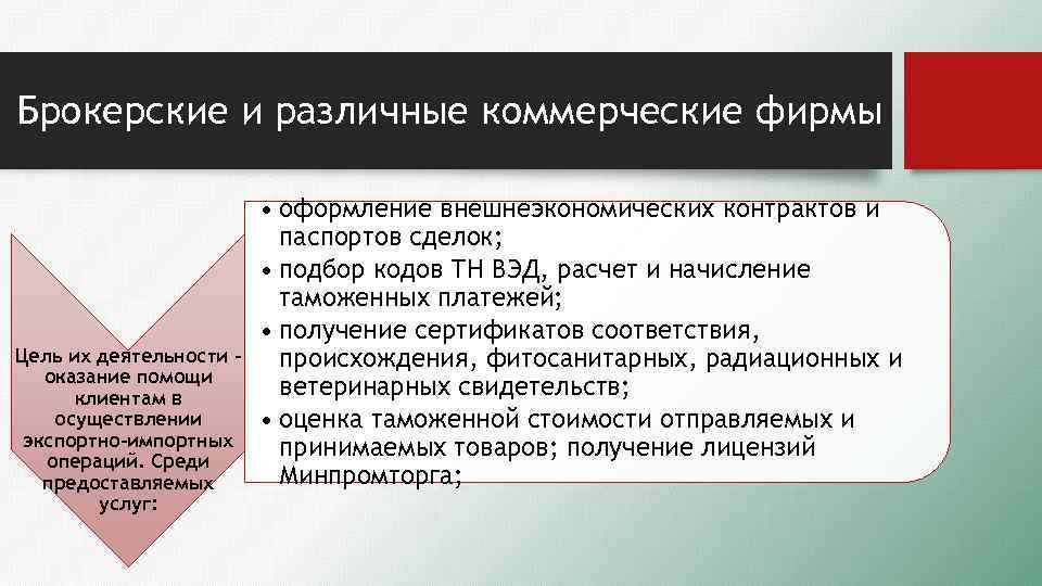 Федеральный проект создание условий для легкого старта и комфортного ведения бизнеса