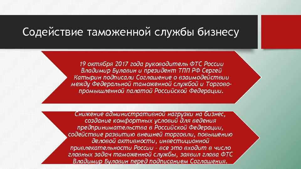 Содействие таможенной службы бизнесу 19 октября 2017 года руководитель ФТС России Владимир Булавин и