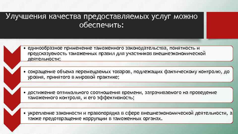 Улучшения качества предоставляемых услуг можно обеспечить: • единообразное применение таможенного законодательства, понятность и предсказуемость