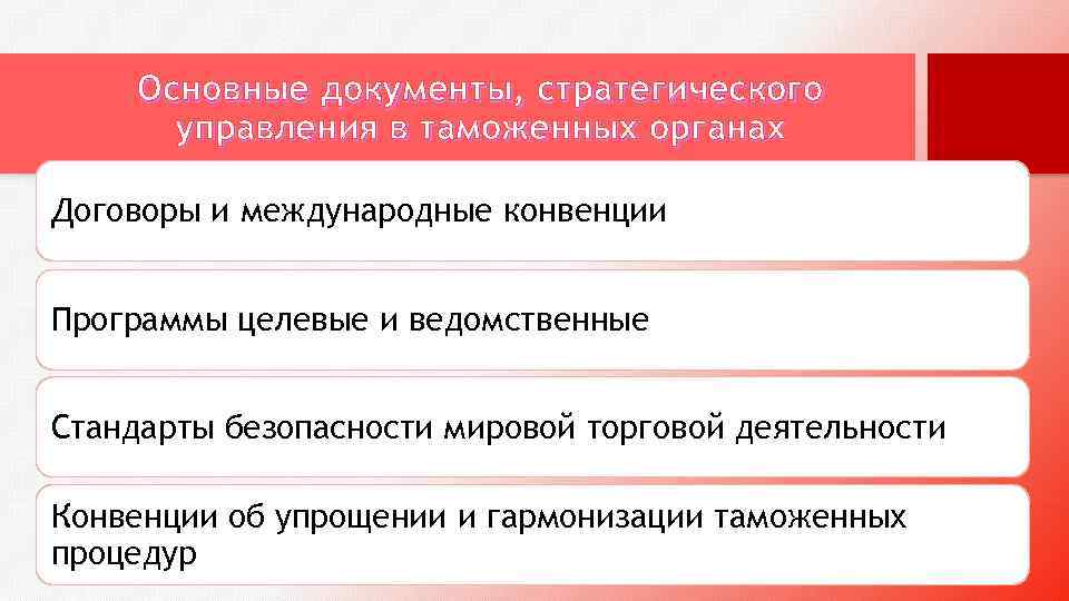 Основные документы, стратегического управления в таможенных органах Договоры и международные конвенции Программы целевые и