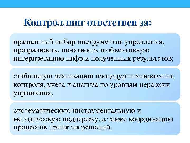 Контроллинг ответствен за: правильный выбор инструментов управления, прозрачность, понятность и объективную интерпретацию цифр и
