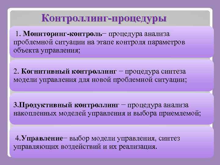 Контроллинг-процедуры 1. Мониторинг-контроль− процедура анализа проблемной ситуации на этапе контроля параметров объекта управления; 2.