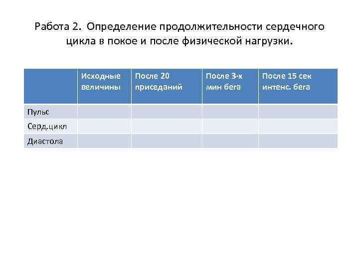 Работа 2. Определение продолжительности сердечного цикла в покое и после физической нагрузки. Исходные величины