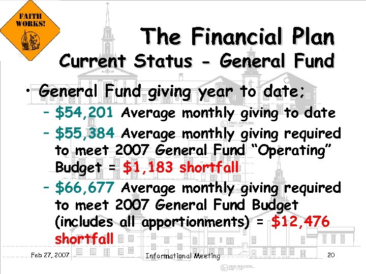 The Financial Plan Current Status - General Fund • General Fund giving year to