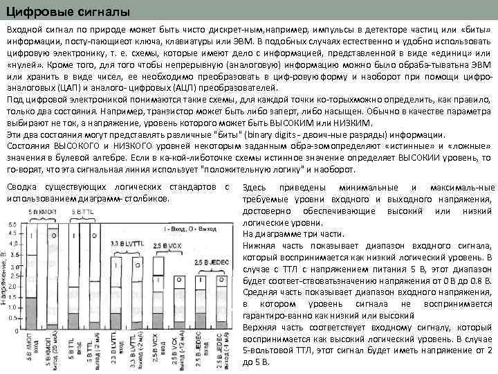 Цифровые сигналы Входной сигнал по природе может быть чисто дискрет ным, например, импульсы в