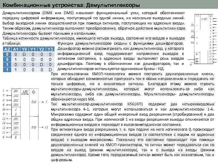 Сигналы цифровые устройства. Сигнал на входе и на выходе. Демультиплексор это комбинационное устройство. Входной сигнал это может быть. Комбинационные цифровые устройства демультиплексор.