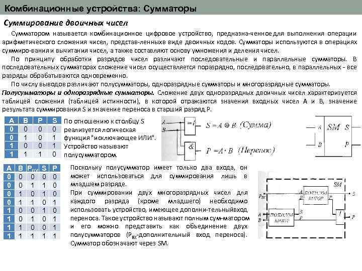 Комбинационный сумматор. Комбинационные и последовательные цифровые устройства. Сумматор цифровая схемотехника. Цифровое комбинационное устройство схема. Сумматор это цифровое устройство.