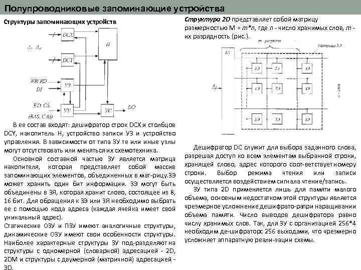 Полупроводниковые запоминающие устройства Структуры запоминающих устройств В ее состав входят: дешифратор строк DCX и