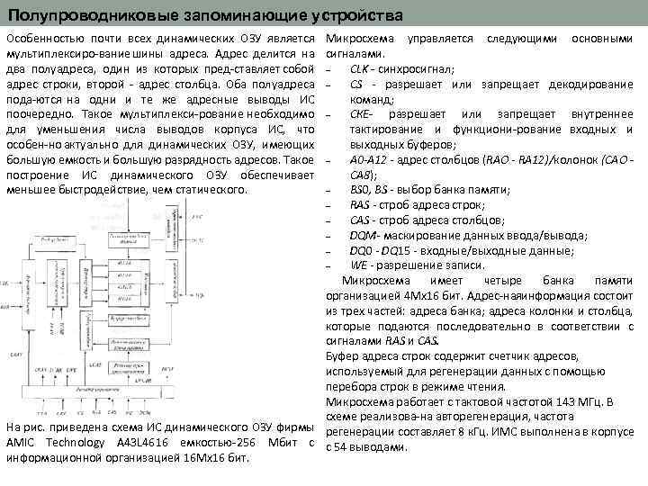 Полупроводниковые запоминающие устройства Особенностью почти всех динамических ОЗУ является Микросхема управляется следующими основными мультиплексиро