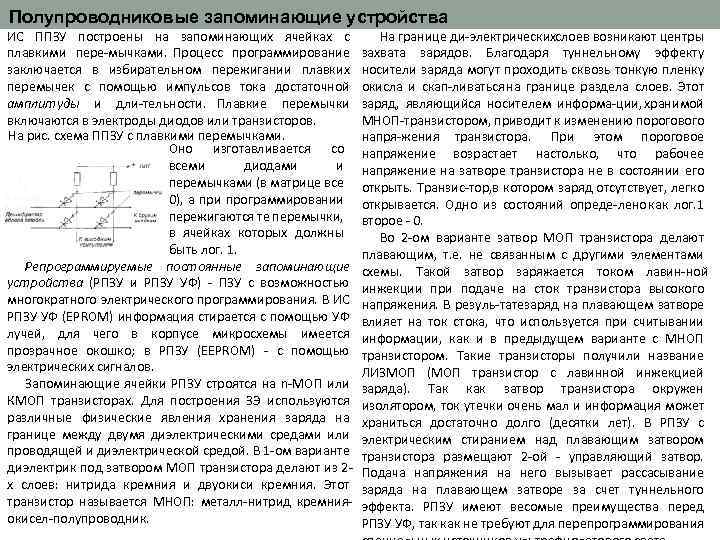 Полупроводниковые запоминающие устройства ИС ППЗУ построены на запоминающих ячейках с плавкими пере мычками. Процесс