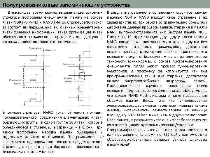 Полупроводниковые запоминающие устройства В настоящее время можно выделить две основных структуры построения флэш памяти: