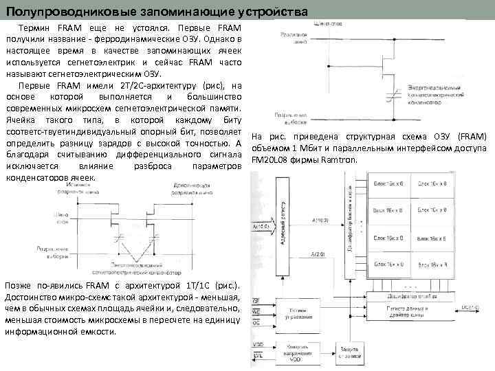 Полупроводниковые запоминающие устройства Термин FRAM еще не устоялся. Первые FRAM получили название ферродинамические ОЗУ.