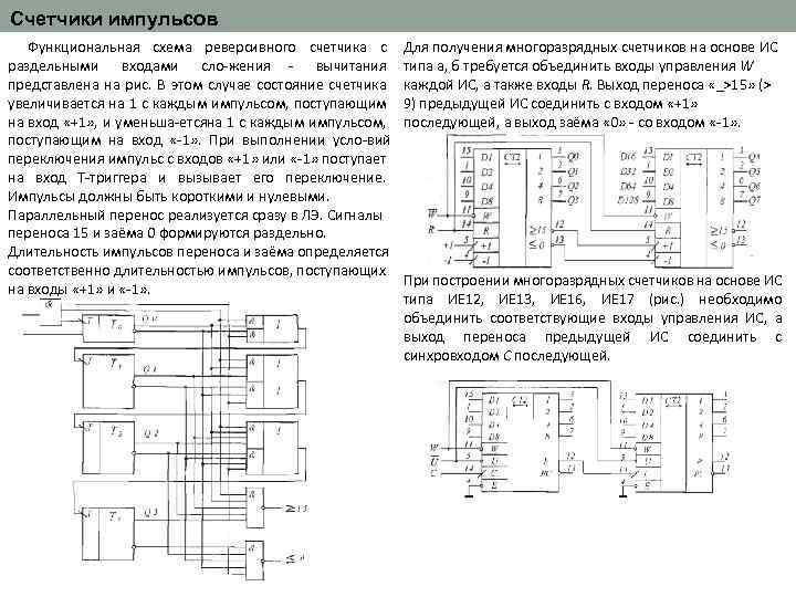 Реверсивный счетчик импульсов схема