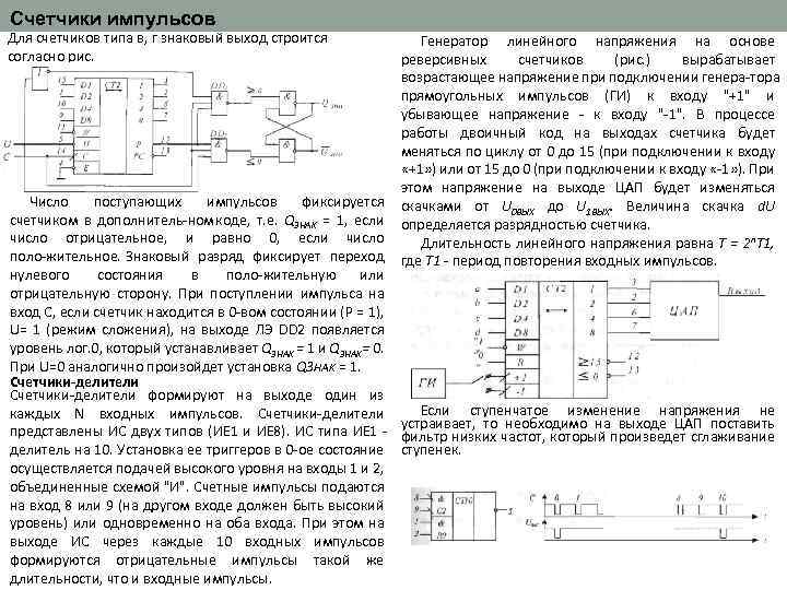 Счетчики импульсов презентация