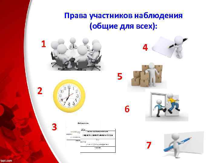 Права участников наблюдения (общие для всех): 1 4 5 2 6 3 7 
