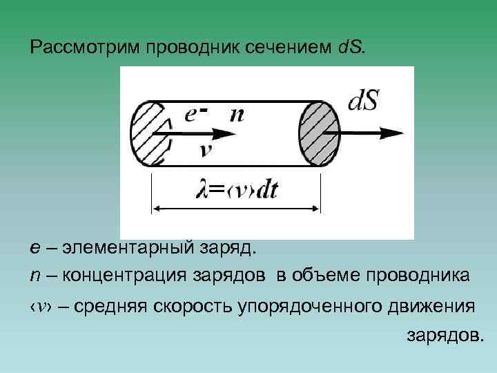 Рассмотрим проводник сечением d. S. e – элементарный заряд. n – концентрация зарядов в