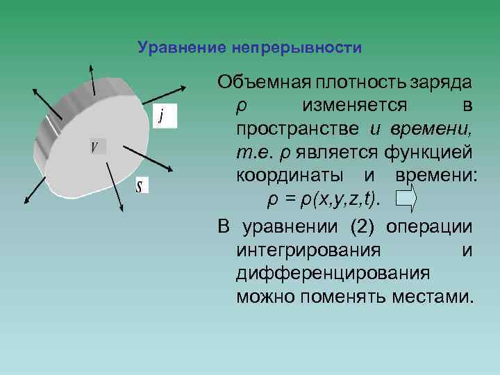 Уравнение непрерывности Объемная плотность заряда ρ изменяется в пространстве и времени, т. е. ρ