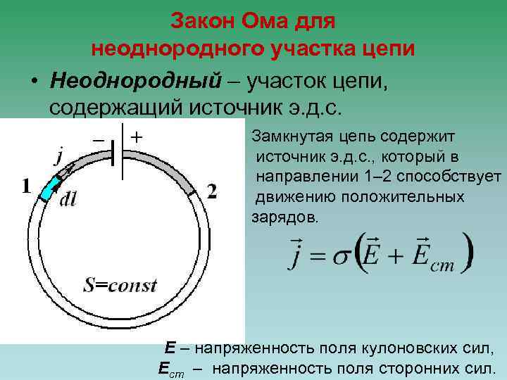 Закон Ома для неоднородного участка цепи • Неоднородный – участок цепи, содержащий источник э.