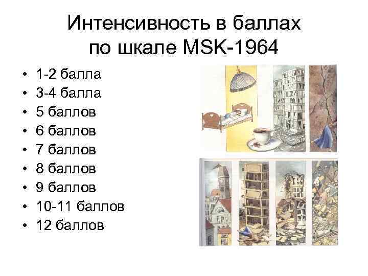 Интенсивность в баллах по шкале МSK-1964 • • • 1 -2 балла 3 -4