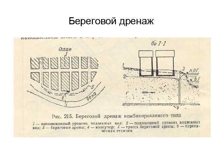 Береговой дренаж 
