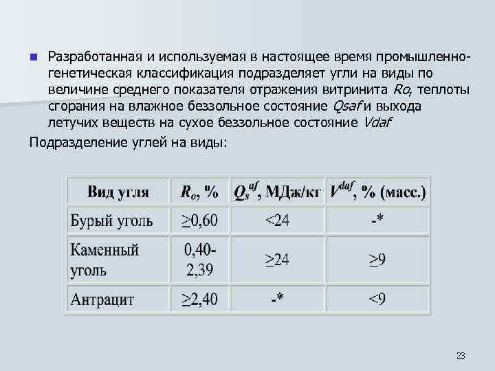 Разработанная и используемая в настоящее время промышленногенетическая классификация подразделяет угли на виды по величине