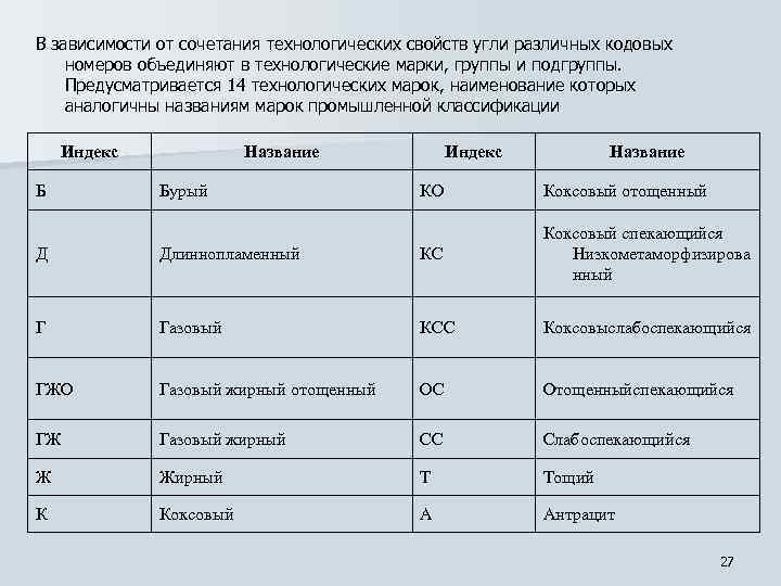 В зависимости от сочетания технологических свойств угли различных кодовых номеров объединяют в технологические марки,