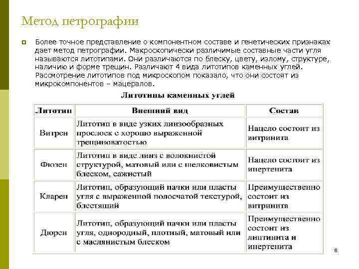 Метод петрографии p Более точное представление о компонентном составе и генетических признаках дает метод