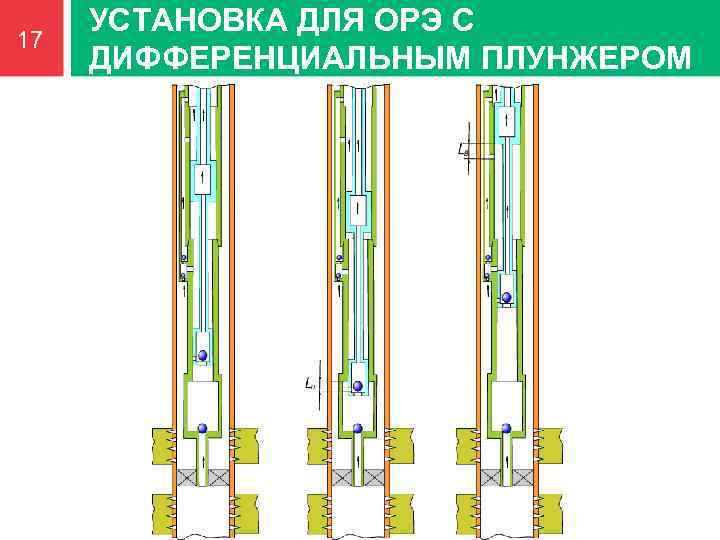 17 УСТАНОВКА ДЛЯ ОРЭ С ДИФФЕРЕНЦИАЛЬНЫМ ПЛУНЖЕРОМ 