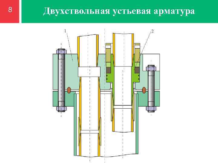 8 Двухствольная устьевая арматура 