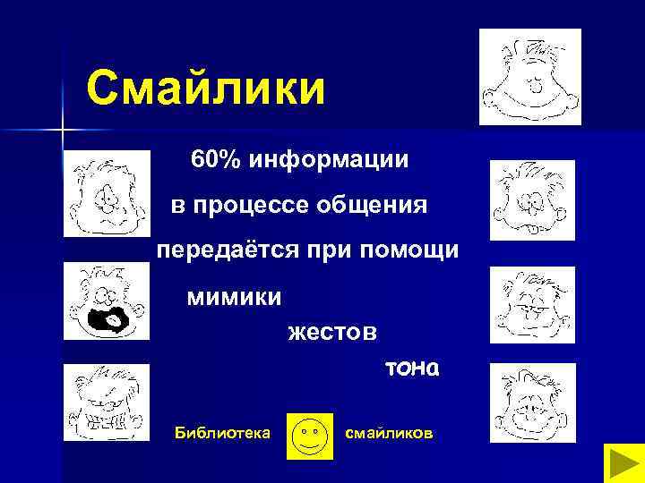 Смайлики 60% информации в процессе общения передаётся при помощи мимики жестов тона Библиотека смайликов