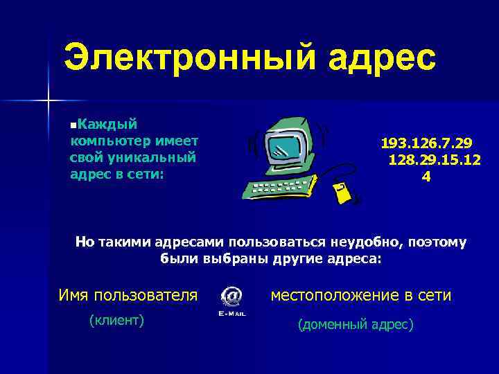 Электронный адрес n. Каждый компьютер имеет свой уникальный адрес в сети: 193. 126. 7.