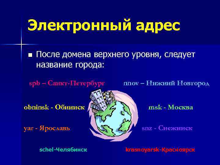 Электронный адрес n После домена верхнего уровня, следует название города: spb – Санкт-Петербург obninsk