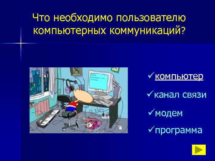 Что необходимо пользователю компьютерных коммуникаций? üкомпьютер üканал связи üмодем üпрограмма 