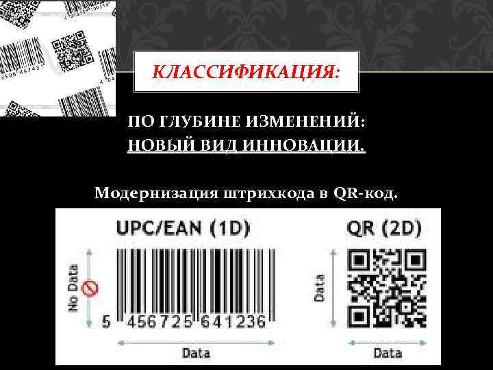 КЛАССИФИКАЦИЯ: ПО ГЛУБИНЕ ИЗМЕНЕНИЙ: НОВЫЙ ВИД ИННОВАЦИИ. Модернизация штрихкода в QR код. 