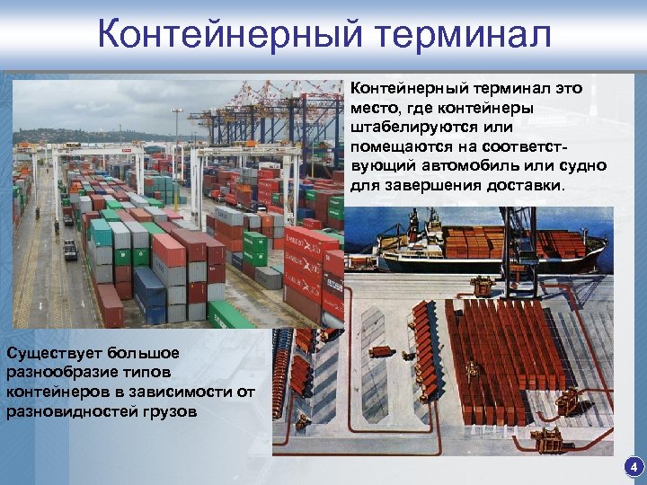Контейнерный терминал это место, где контейнеры штабелируются или помещаются на соответствующий автомобиль или судно