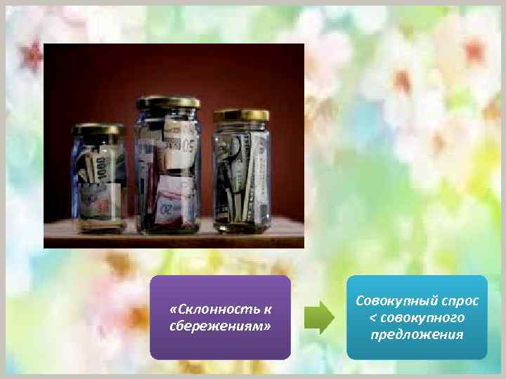  «Склонность к сбережениям» Совокупный спрос < совокупного предложения 