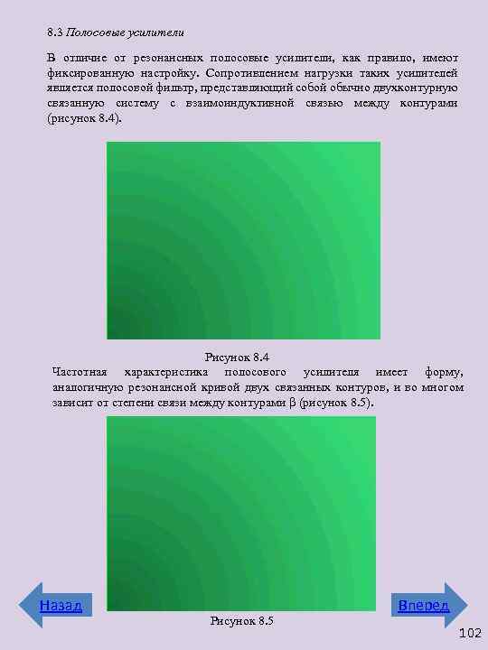 8. 3 Полосовые усилители В отличие от резонансных полосовые усилители, как правило, имеют фиксированную