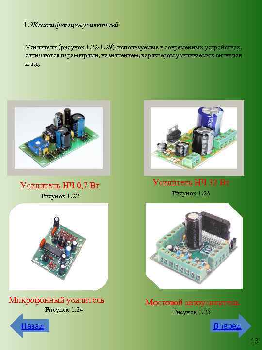 1. 2 Классификация усилителей Усилители (рисунок 1. 22 -1. 29), используемые в современных устройствах,