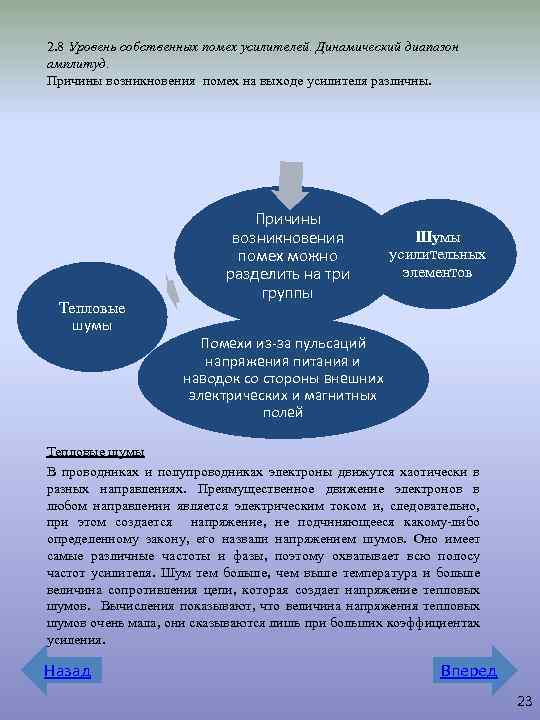 2. 8 Уровень собственных помех усилителей. Динамический диапазон амплитуд. Причины возникновения помех на выходе