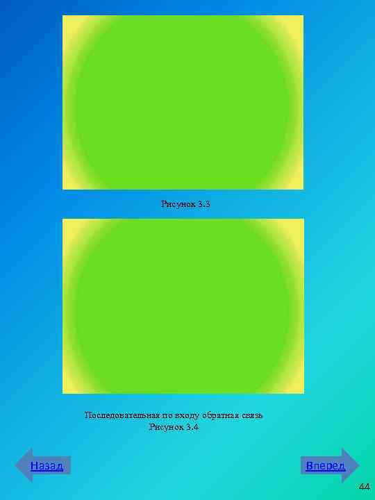 Рисунок 3. 3 Последовательная по входу обратная связь Рисунок 3. 4 Назад Вперед 44
