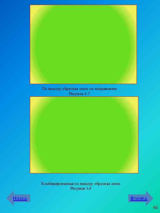 По выходу обратная связь по напряжению Рисунок 3. 7 Комбинированная по выходу обратная связь