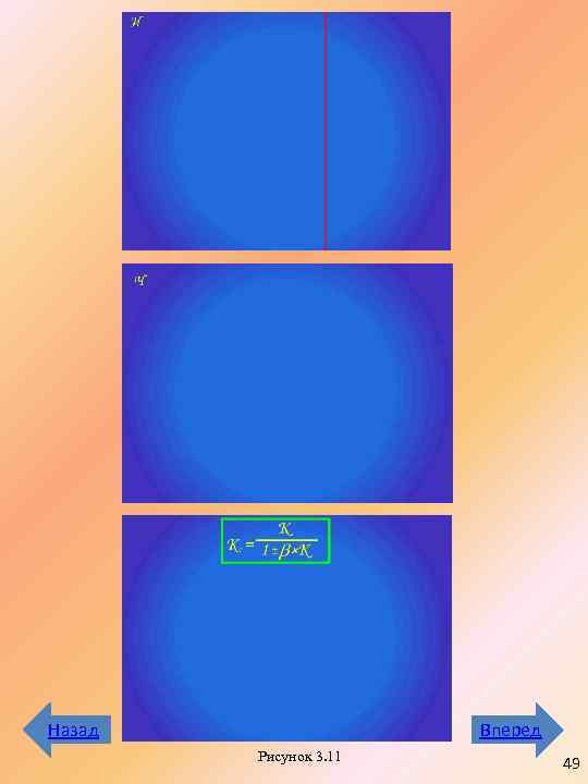 Назад Вперед Рисунок 3. 11 49 