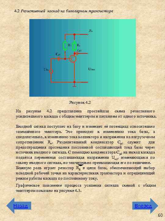 4. 2 Резистивный каскад на биполярном транзисторе Рисунок 4. 2 На рисунке 4. 2