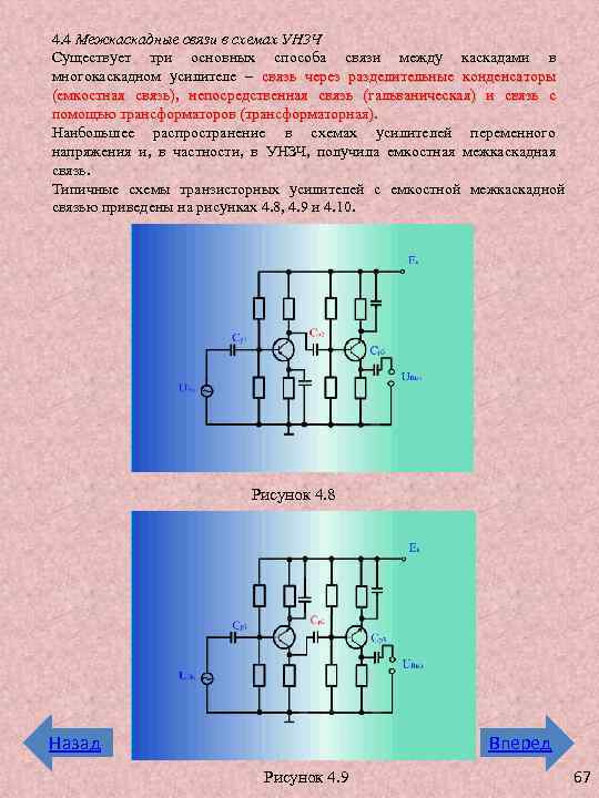 4. 4 Межкаскадные связи в схемах УНЗЧ Существует три основных способа связи между каскадами