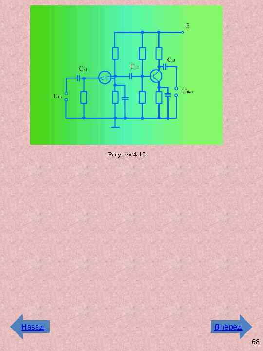 Рисунок 4. 10 Назад Вперед 68 