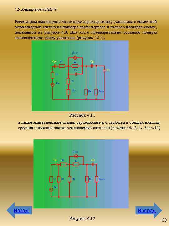 4. 5 Анализ схем УНЗЧ Рассмотрим амплитудно-частотную характеристику усилителя с ёмкостной межкаскадной связью на